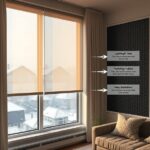 rolety materiałowe legionowo